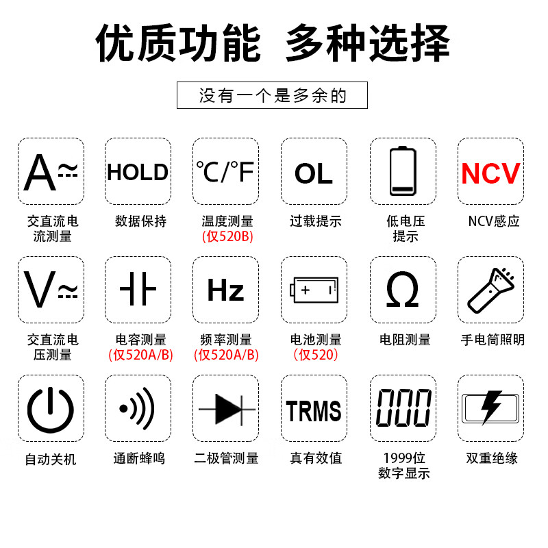 Victory Instruments (VICTOR) Smart Multimeter Household Digital Multimeter Student Portable High-Precision Multimeter VC520