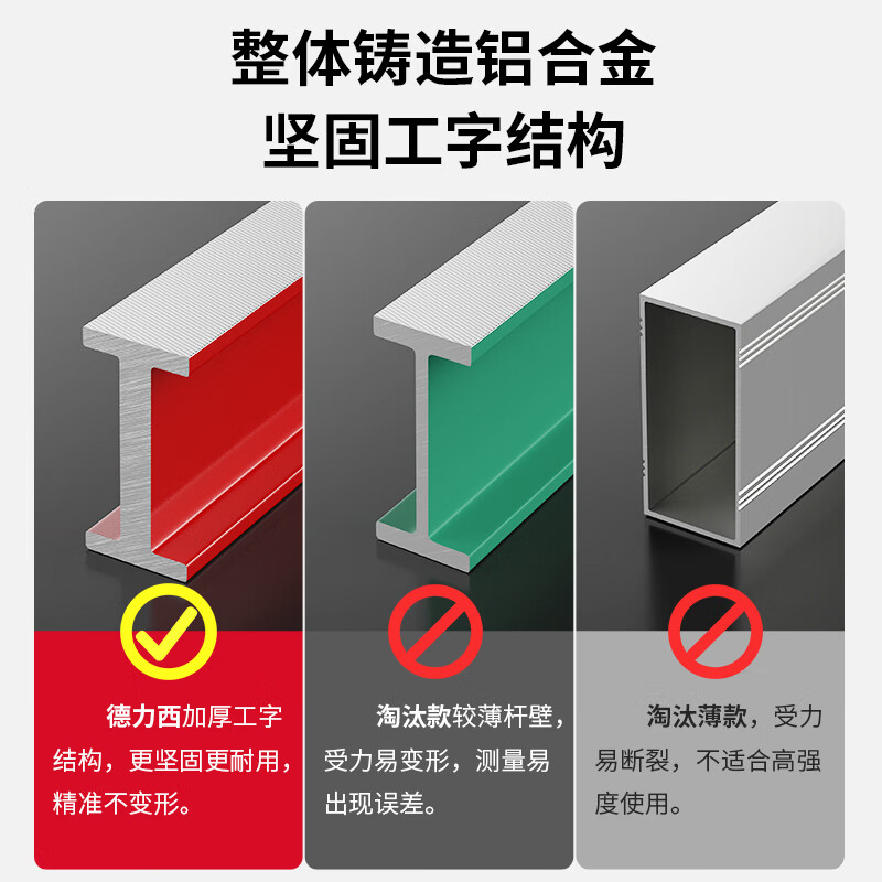 DELIXI level high-precision household leveling instrument tool fan small strong magnetic ruler solid anti-fall multi-functional 800mm solid cast aluminum non-magnetic industrial grade high