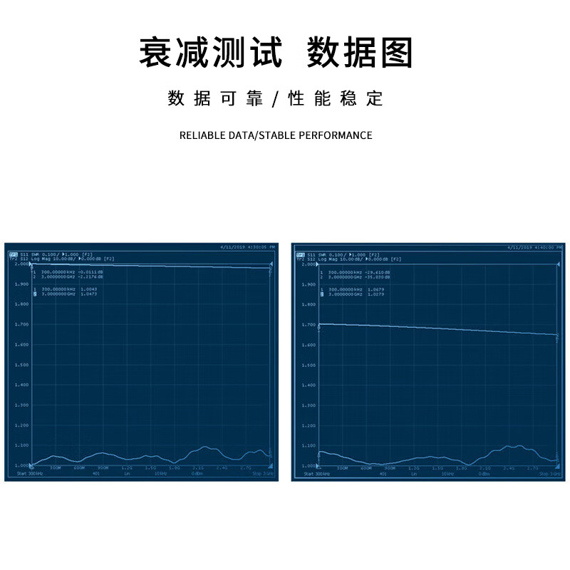 FUWEISHENG N-type RF adjustable signal attenuator 2W 0-90db step button adjustable attenuator DC 0-3GHz FWS-YUR