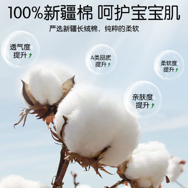 Ankesin Baby Bag Single 5A Antibacterial Newborn Pure Cotton Anti-jump Delivery Room Sleeping Bag Infant and Toddler Cover 2 Pack