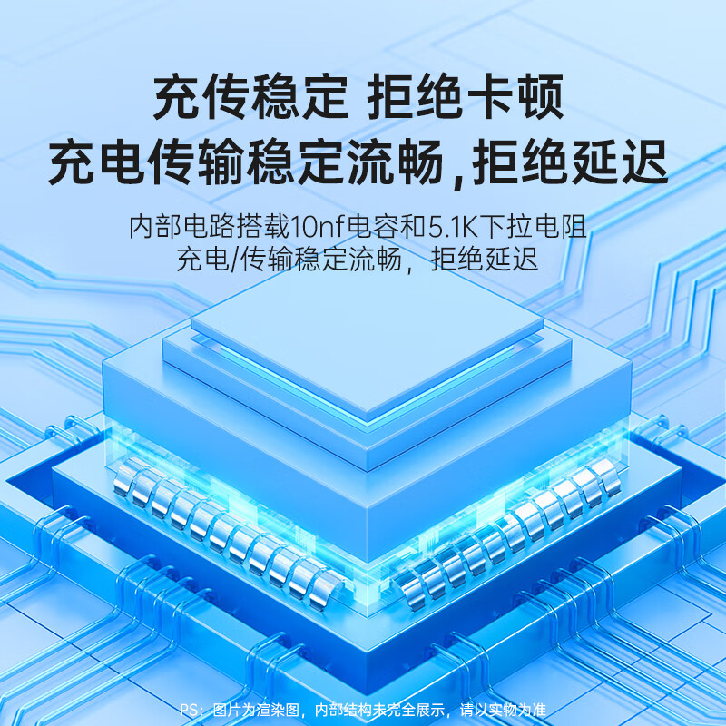 Green giant (llano) Type-C adapter USB3.0 Android phone Apple 15/16 to USB flash drive OTG data cable Apple MacBook expansion USB-C docking station converter head universal