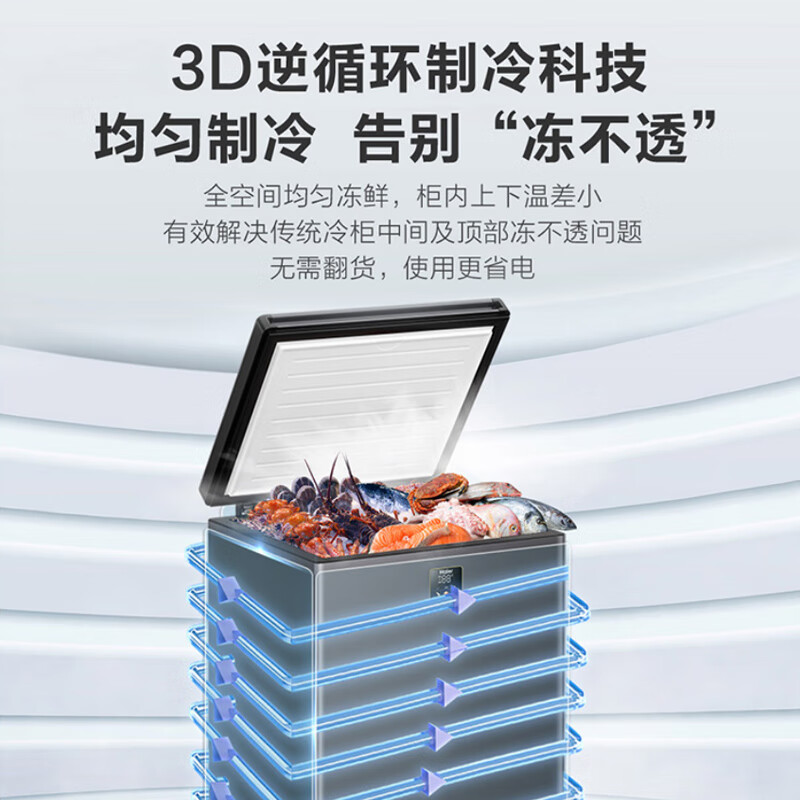 Haier top-of-the-line 80% frost reduction Haier freezer household single-temperature refrigeration and freezing small ultra-low temperature sub-zero quick freezer first-class energy efficiency horizontal small freezer -40丨Electronic temperature control丨PCM liner丨 142L