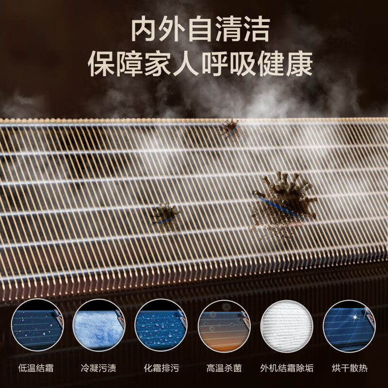 AUX air-conditioning appliances subsidy, central air-conditioning duct unit installed for 0 yuan, large 1.5/2/3 hp new first-level/secondary frequency conversion heating and cooling one-to-one embedded power-saving air conditioner, large 3-horsepower first-level energy efficiency, full DC frequency conversion (29~43)