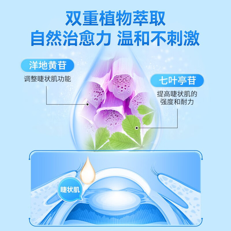 Original imported Stulun Aesculus and Digitalis Diglycoside Eye Drops 0.4ml*10 pieces/box