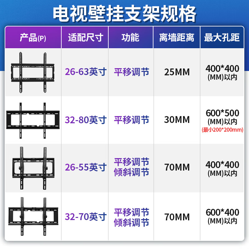 Siborun Universal TV Stand Xiaomi Hisense Skyworth Sony LeTV Konka TCL Haier Huawei Smart Screen LCD Wall Mount Stand CE Safety Certification | 32-80 inches | Load-bearing upgrade