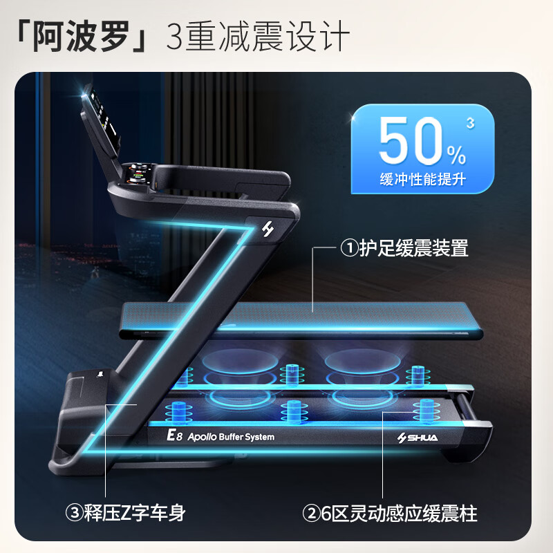 Shuhua (SHUA) e8 Marathon Treadmill Home Intelligent Folding Climbing Machine Sports Apollo Shock Absorption T599 Black