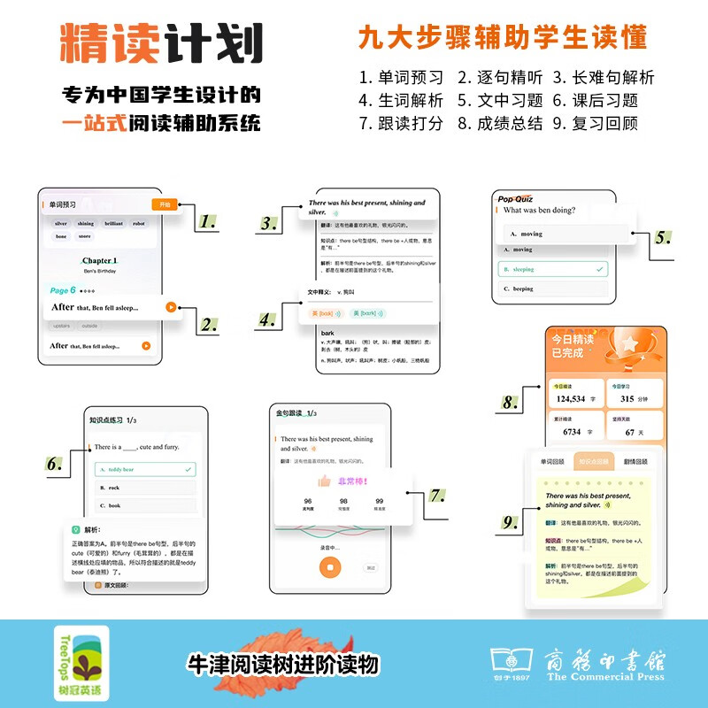Oxford Reading Tree English Advanced Graded Readings Recommended for Grades 5-12 English Learning Original Edition Introduction Free Original Audio Plot Explanation Intensive Reading Plan Tree Crown English Original Content (38 types in total in the set)