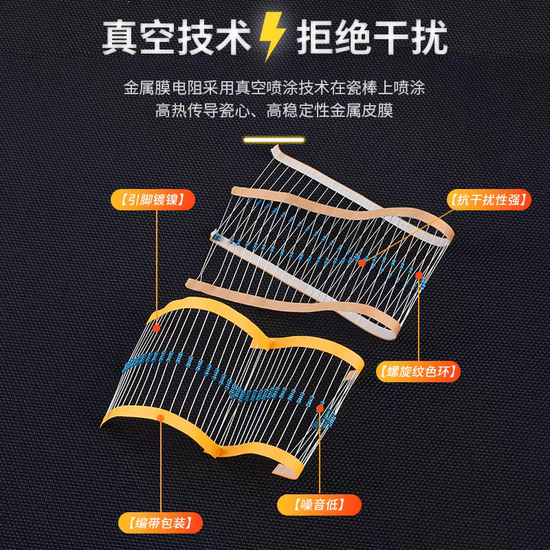 Noran 1/4W metal film resistor component 1% five-color ring 1K 100 pieces