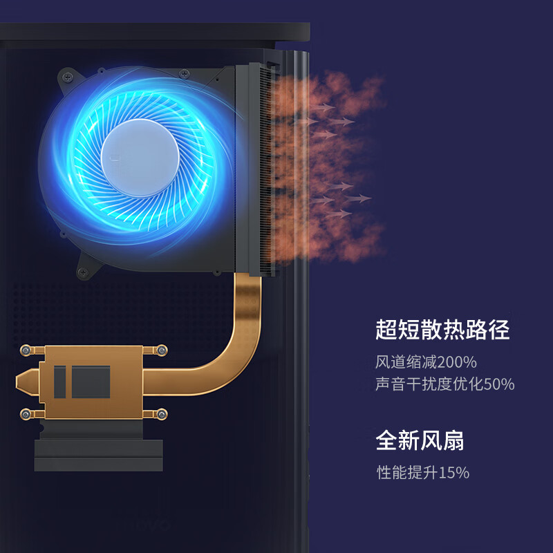 95% new Lenovo Xiaoxin all-in-one desktop computer 27 inches (Core 13th generation i5-13420H 16G 1TB SSD camera win11) Yunying