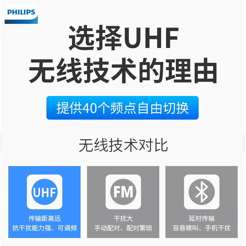 Philips (PHILIPS) SBM129 Little Bee Wireless UHF Headset Microphone Teacher Teaching Tour Guide Shopping Guide Conference Walk-in Performance Street Stall Selling Headset