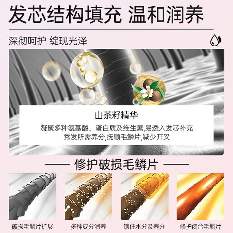 Shuguan Perfume Conditioner Women's Smooth Dry Hydrating Care Hair Mask Genuine Official Brand Improves Frizz Value Recommended Conditioner 800ML*2 Bottles