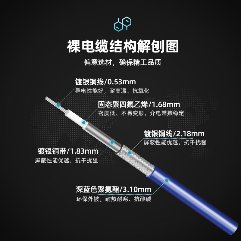 XINQY Xinqiyuan SMA RF coaxial cable DC-6GHz silver-plated double-shielded soft equipment test interconnection antenna extension cable SMA female-SMA female 5m
