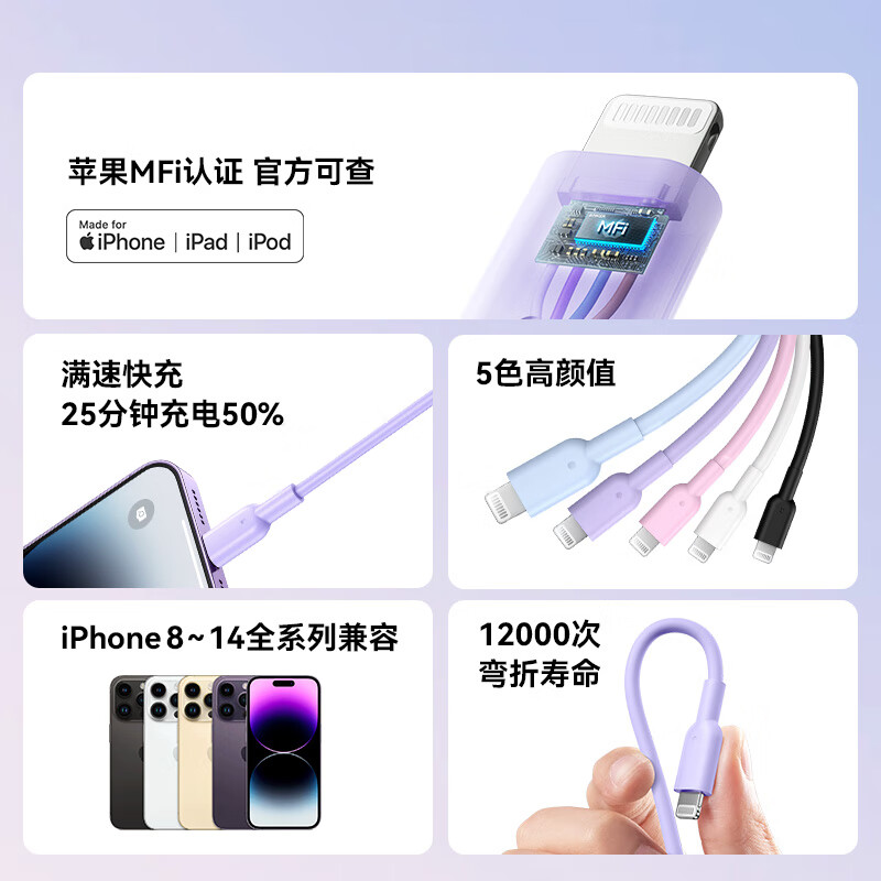 ANKER charging cable Apple mfi certified suitable for iphone11/12/13/14 mobile phone charger 3Atype-c to lightning fast charging data cable 1.8m white