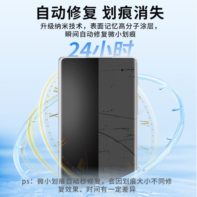 Smorss 2 pieces suitable for vivo xfold3/pro mobile phone film XFold3 folding screen non-tempered hydrogel film external full screen coverage anti-fall anti-fingerprint protection front film