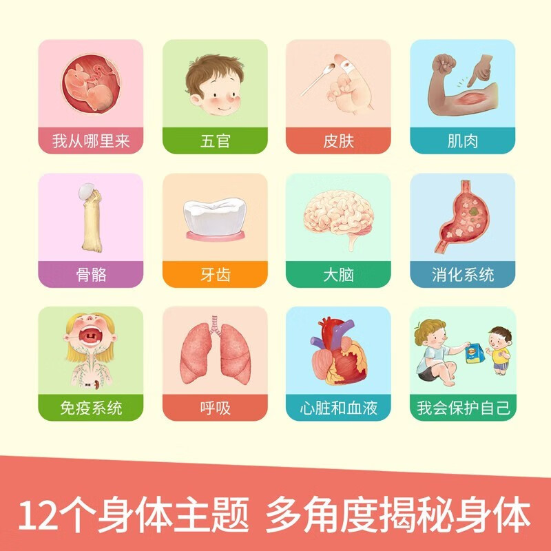 Reveal My Body Flip Book Genuine Book Children's 3D Three-dimensional Book Children's Picture Book Genuine 3-6-9-12 Years Old Children Early Education Human Body Popular Science Encyclopedia Flip Children's Book Revealing Body Early Education Sex Enlightenment Children's Education Encyclopedia Baby Cannot Tear Children's Picture Book Elementary School Students Must-Read Popular Science Encyclopedia Extracurricular Reading Books