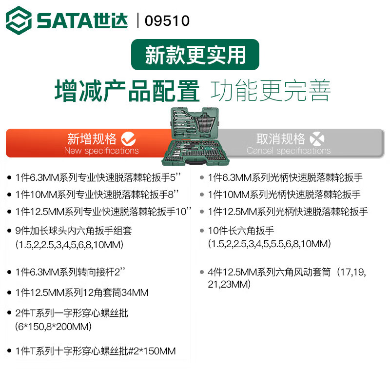 Shida Auto Repair Tool Set 150 pieces 09510 Car Repair Special Combination 128 Pieces Insurance Car Socket 09014A 09013 88 Piece Socket Set