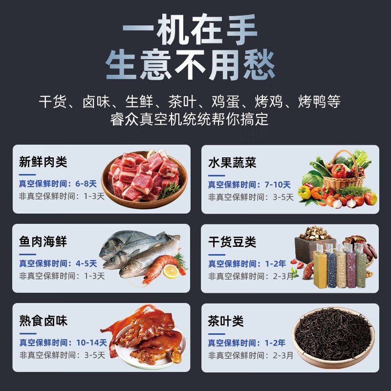 Ruizhong vacuum compression sealing machine commercial large suction vacuum machine fresh food vacuum packaging machine roasted chicken and duck cooked food 380B-20L industrial large pump/dry and wet oil powder 6 catties