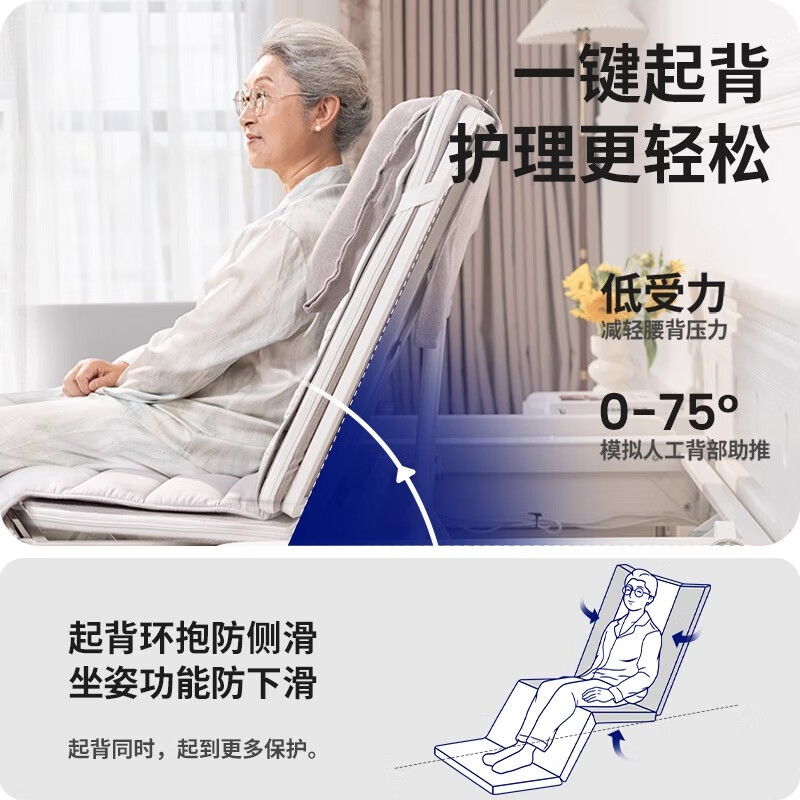 Medester electric nursing bed home elderly paralysis bed medical elderly multi-functional flushing toilet smart bed E61-2.0