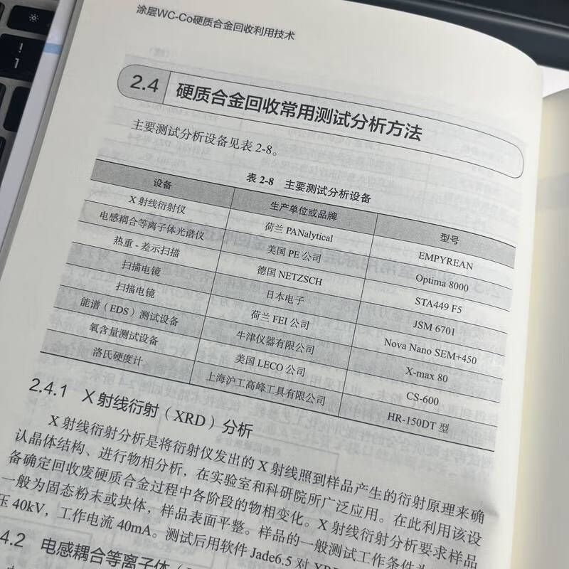 Coated WC-Co Carbide Recycling Technology Machinery Industry Press Kuang Hai Manufacturing Advanced Technology Series Books Books