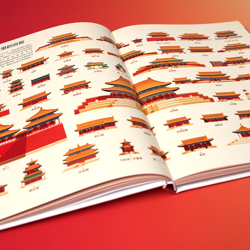 Chinese architectural encyclopedia