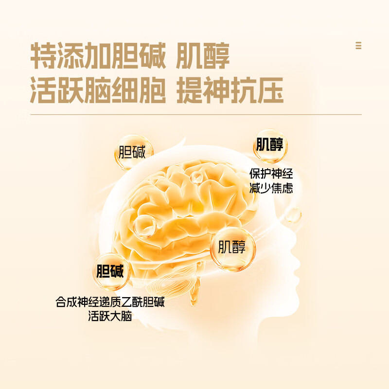 Royal Oak Health Royal Oak Health Highly Active Vitamin B Complex Inositol Folic Acid Choline b1b2b6b12 Metabolism Weight Loss