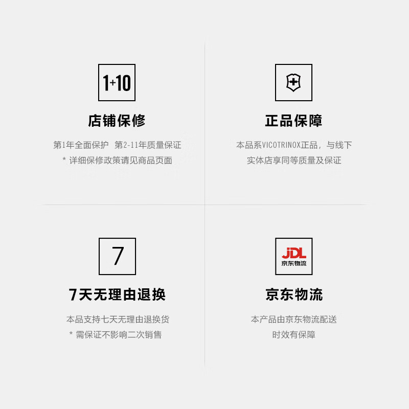 VICTORINOX Swiss Army Knife Light Wing Series 20-Inch Boardable Case Travel Trolley Case Lightweight Password Box 612500 Black