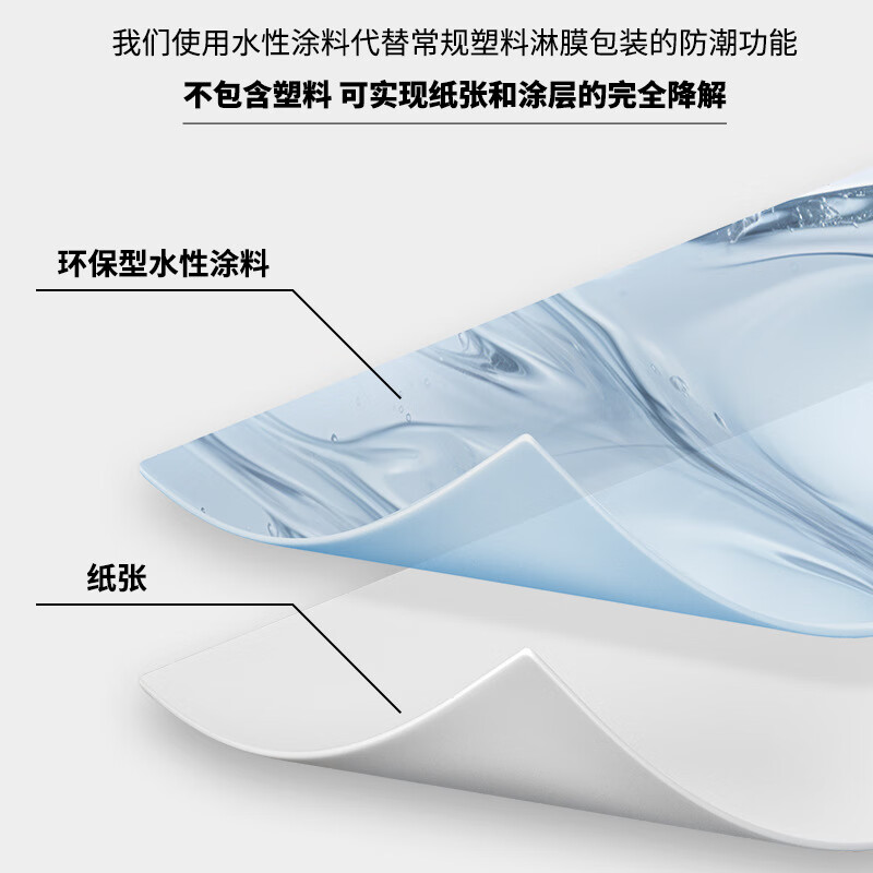 Customized green high-strength plastic-free coated tissue paper personal care razor packaging paper automatic packaging paper bag paper 66g