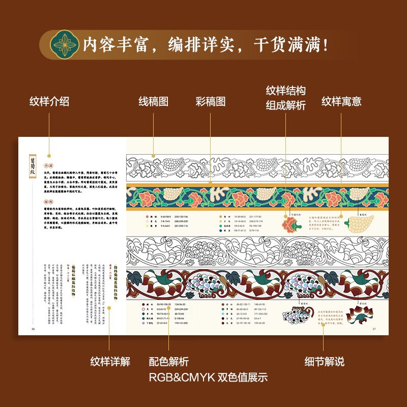 Dunhuang Classic Pattern Illustrated Dunhuang Art Millennium Dunhuang Patterns Border Caisson Canopy Fabric Decoration National Style 8 Free Ancient Pattern Papers Produced by Huike