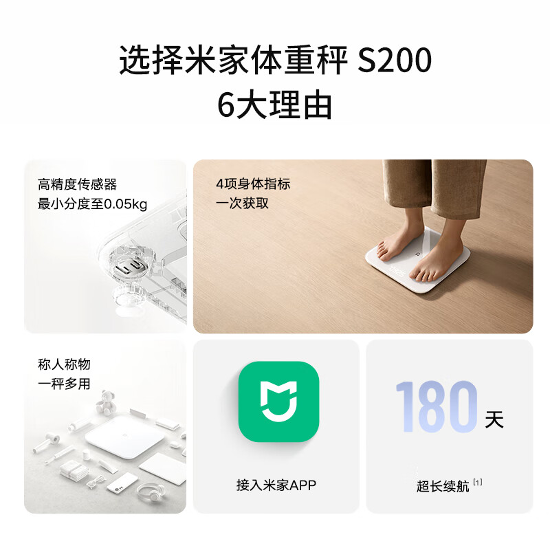 Mijia Xiaomi Smart Weight Scale S200 White Double-connected Home Health Scale Electronic Scale Figure Dual Mode APP High-Precision Data Measurement Intelligent Analysis Special for Weight Loss
