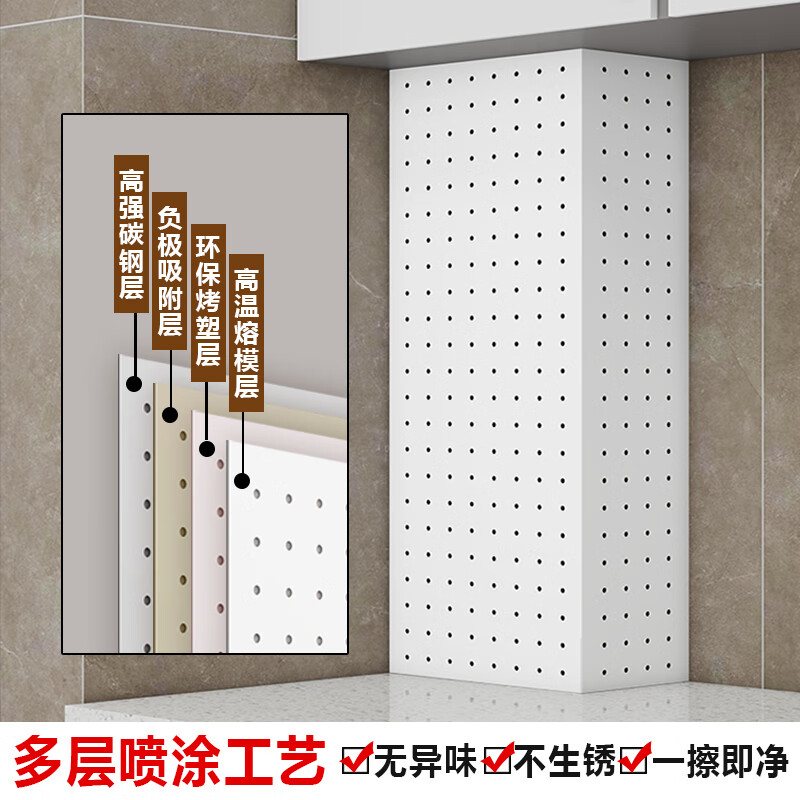 Yanyu kitchen gas pipe blocking decorative hole board customized natural gas water heater shielding cover water pipe ugly board thickened carbon steel-no punching installation-120 yuan customized special shot