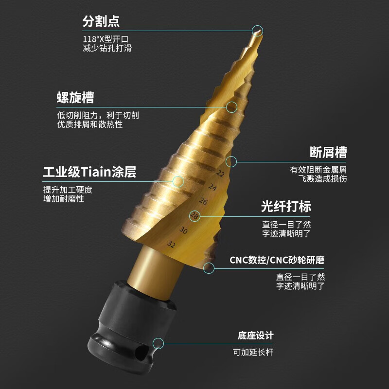 Yanran electric wrench multifunctional step pagoda drill bit hole opener for drilling 15 steps spiral 4-32mm (HSS4241)