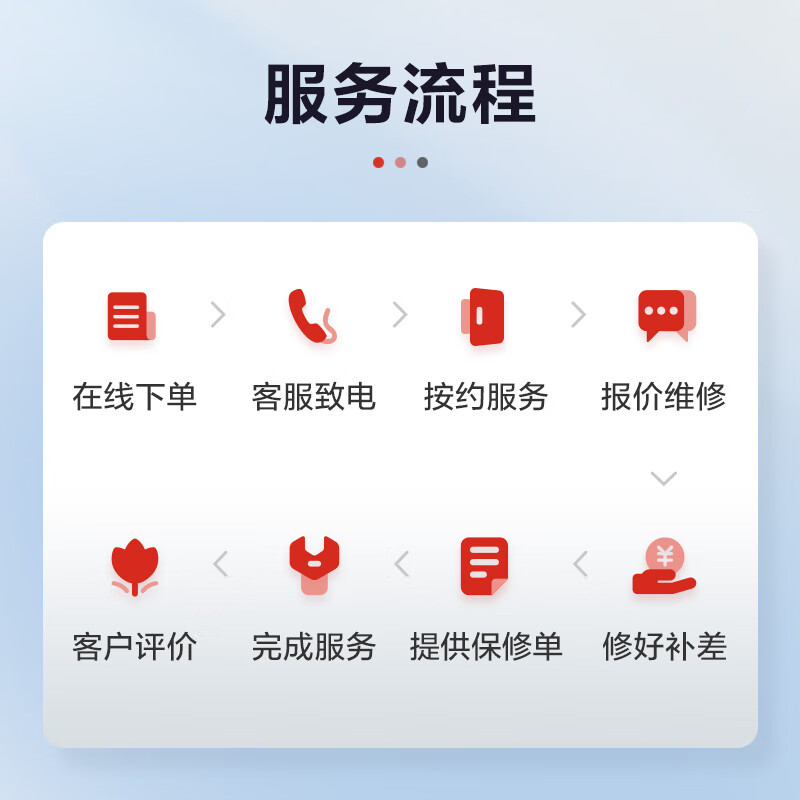 Plumbing maintenance and inspection fees Toilet repair services