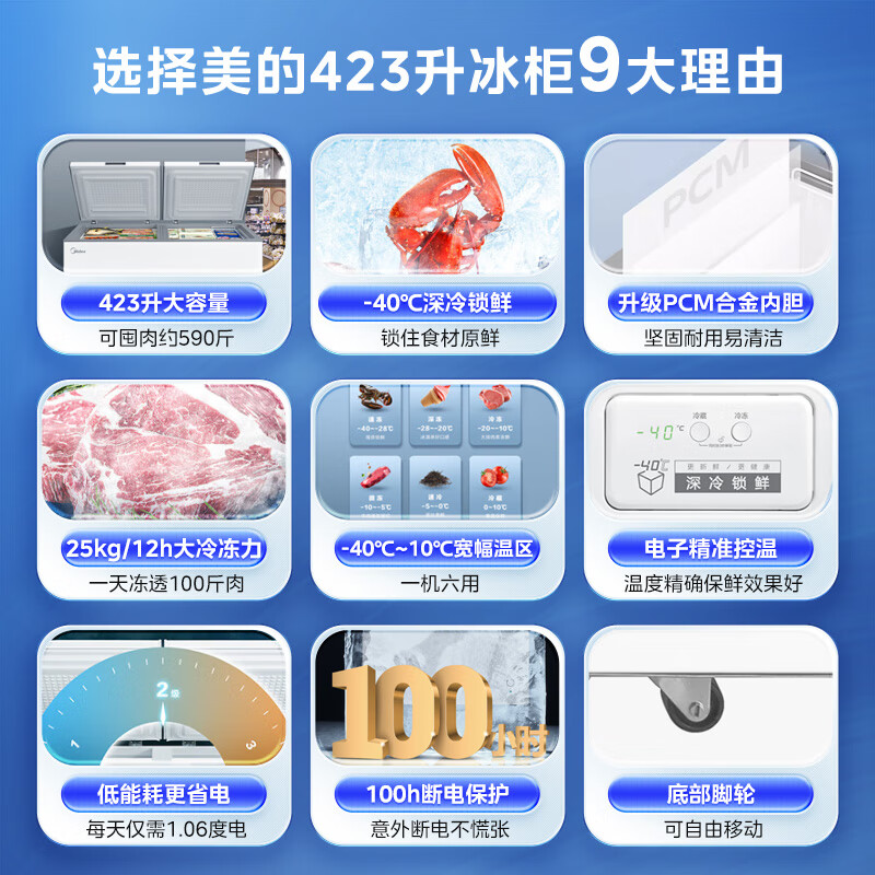 Midea 423L single-temperature home-business dual-purpose freezer-40 degree ultra-low temperature freezer refrigeration and freezing dual-purpose electronic temperature control large-capacity refrigerator BD/BC-423DKEM (E) trade-in