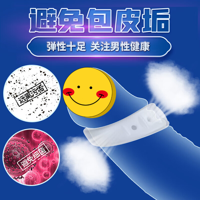Luqing mu circumcision device bag i skin resistance i repair i ring correction i device invisible men's products body care set two boxes