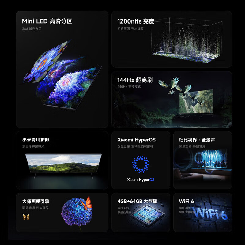 Xiaomi (MI) TV 55-inch LCD 4K Ultra HD 2025 first-class energy-efficiency Redmi flat-panel TV S55 Mini LED smart gaming home living room color TV trade-in 55-inch worry-free package installation S55 Mini+ door-to-door installation