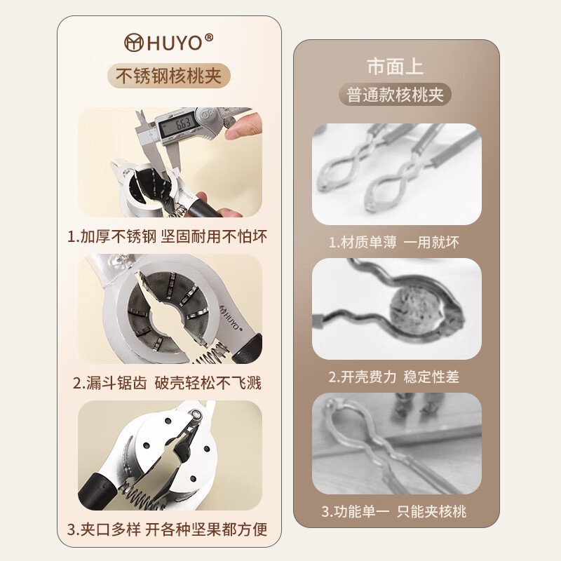 HUYO walnut clamp to clamp walnut artifact household stainless steel macadamia nut sheller hazelnut clamp nut shelling tool walnut clamp with pliers green thickened stainless steel