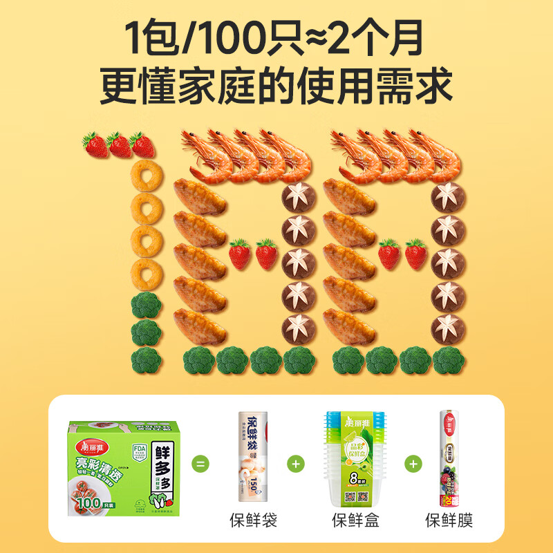 Meliya food-grade cling film sets, 100 pieces, disposable cling film covers, dust-proof bowl covers for kitchen leftovers