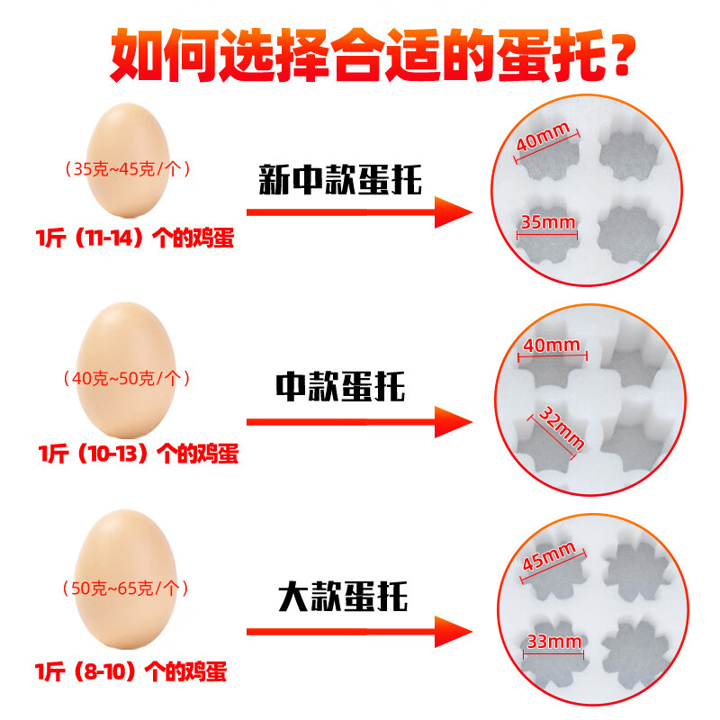 Packing box, express box, pearl cotton egg tray, shock-proof foam, grass-fed egg express packaging box, egg tray + carton, new model 30 pieces