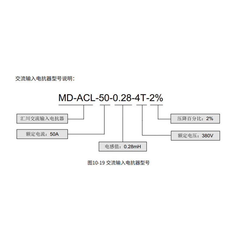 Inovance inverter reactor/10-5/40-1.45/50-1.2 has one year warranty MD-ACL-10-5-4T