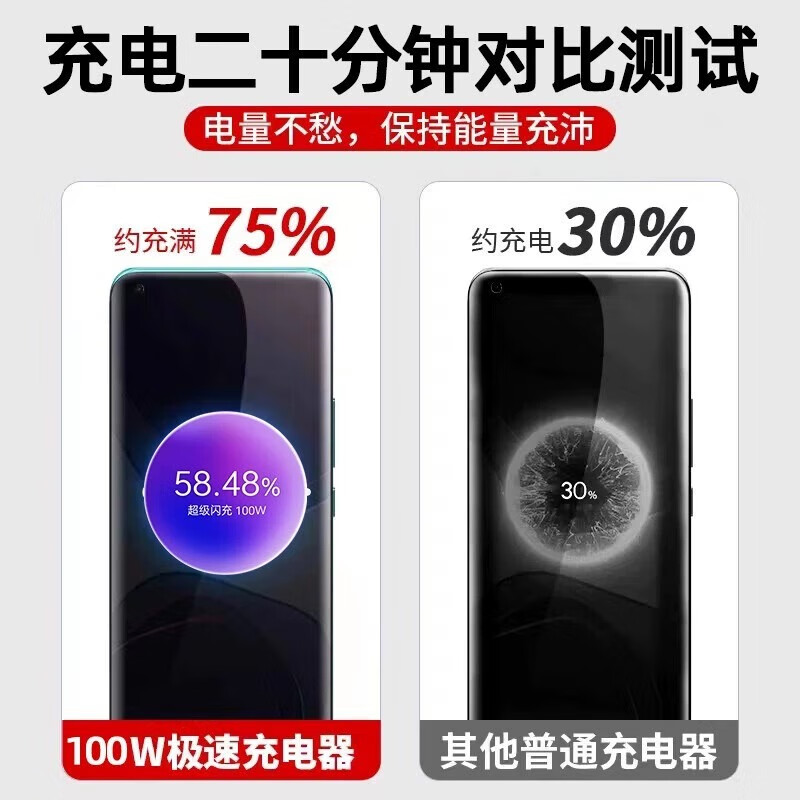 OnePlus mobile phone ONEPLUS.CN special original OnePlus charger 100W flash charging OnePlus 11/12/ace2/ace3 fast charging oppo Realme gt2 100W charging head + 2 1m flash charging cables