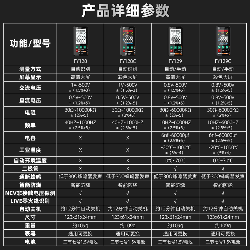 Fuyi high-precision multimeter smart ultra-thin digital large screen portable card fully automatic shift-free multimeter FY128C automatic color screen anti-burn zero live wire