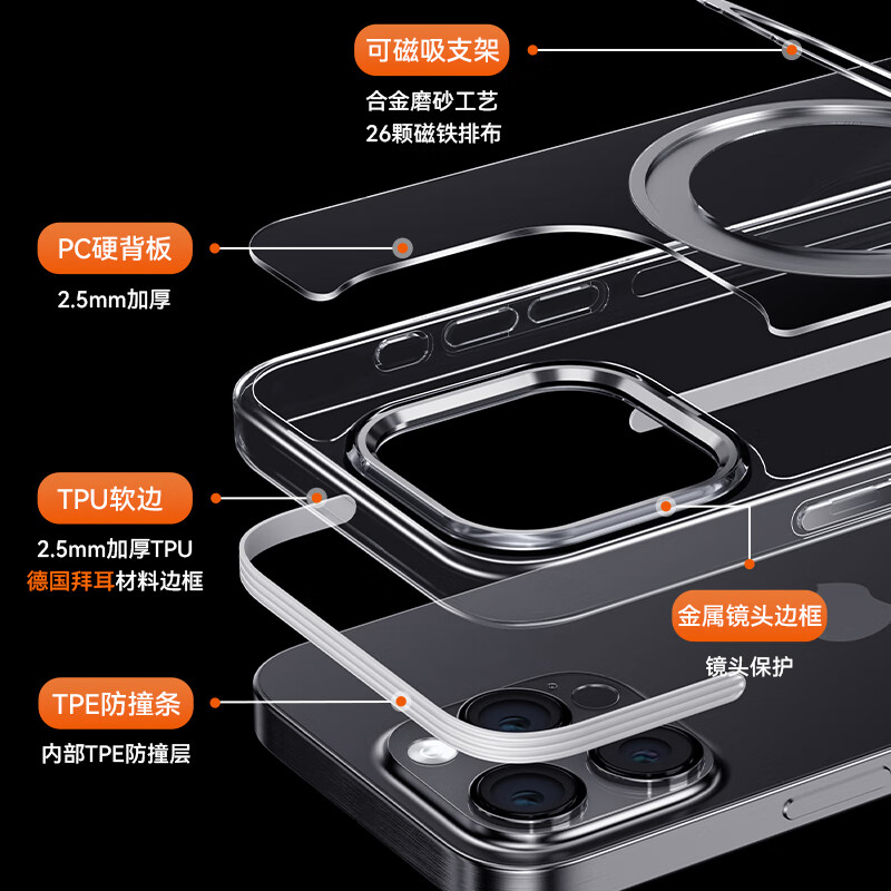 Biaz German Bayer SGS anti-fall certification suitable for Apple 15promax mobile phone case magnetic charging stand iphone15ProMax protective cover ultra-thin and transparent