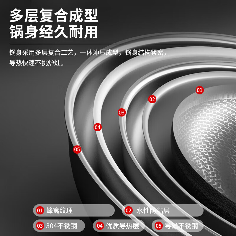 Kangbach honeycomb pot and utensil three-piece set (wok 32cm + frying pan 26cm + soup pot 20cm) stew pot 304 stainless steel honeycomb anti-stick pot and utensil (with steamer) 3-piece set