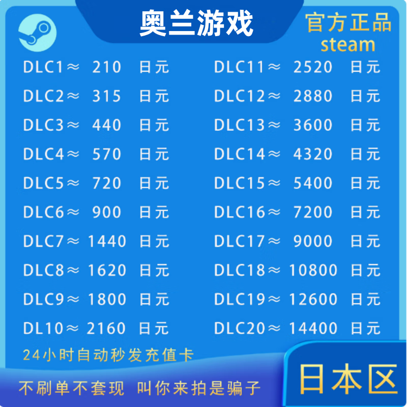 Automatically issued in seconds Steam Japan recharge card wallet recharge code 200 600 yen balance JPY Steam Japan area about 315 yen