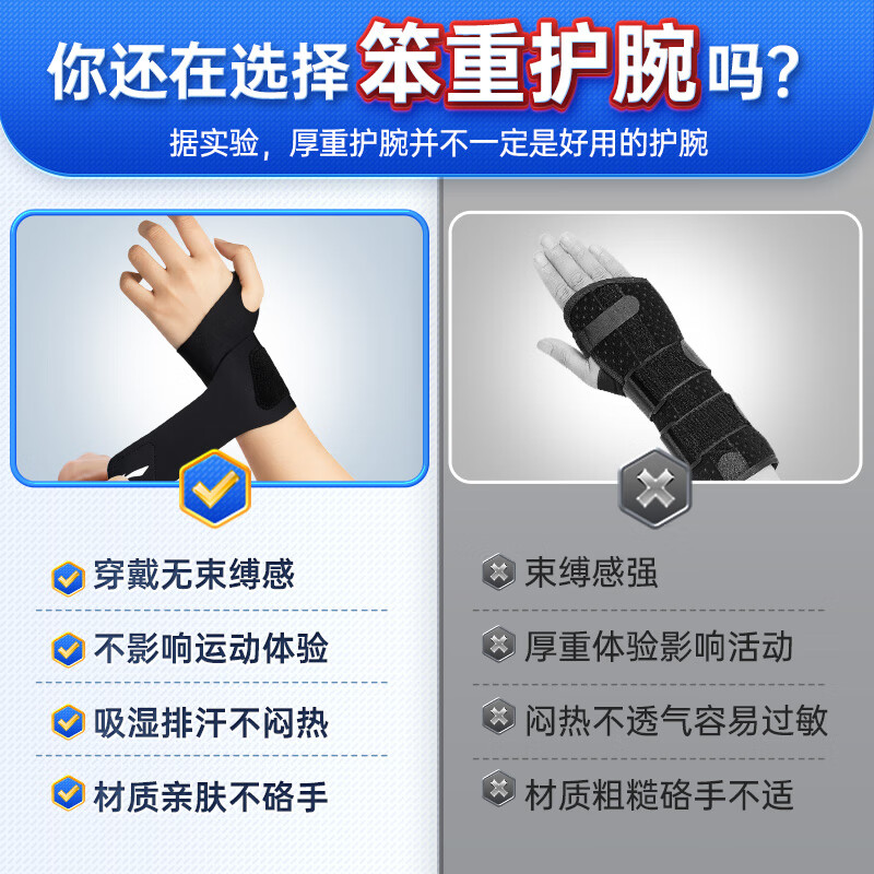 Li Ning wrist brace tenosynovitis tfcc fitness wrist strain sports fixed protective gear badminton bench press pressure sheath