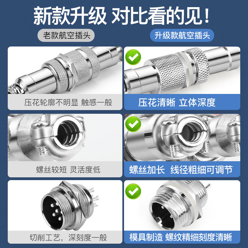 Huijun GX12 aviation socket docking fixed wire connector welding opening 12mm GX12 fixed-2 core