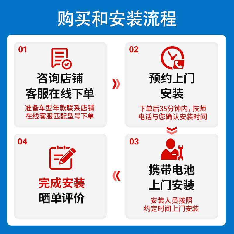 Sail car battery L2-400 with 6-QW-60 Volkswagen Santana trade-in price original adaptation