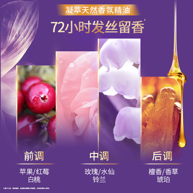 Lux (LUX) hyaluronic acid revitalizing brightening and strengthening conditioner 500g women's conditioner moisturizing essence repairs frizz, smoothes and shines