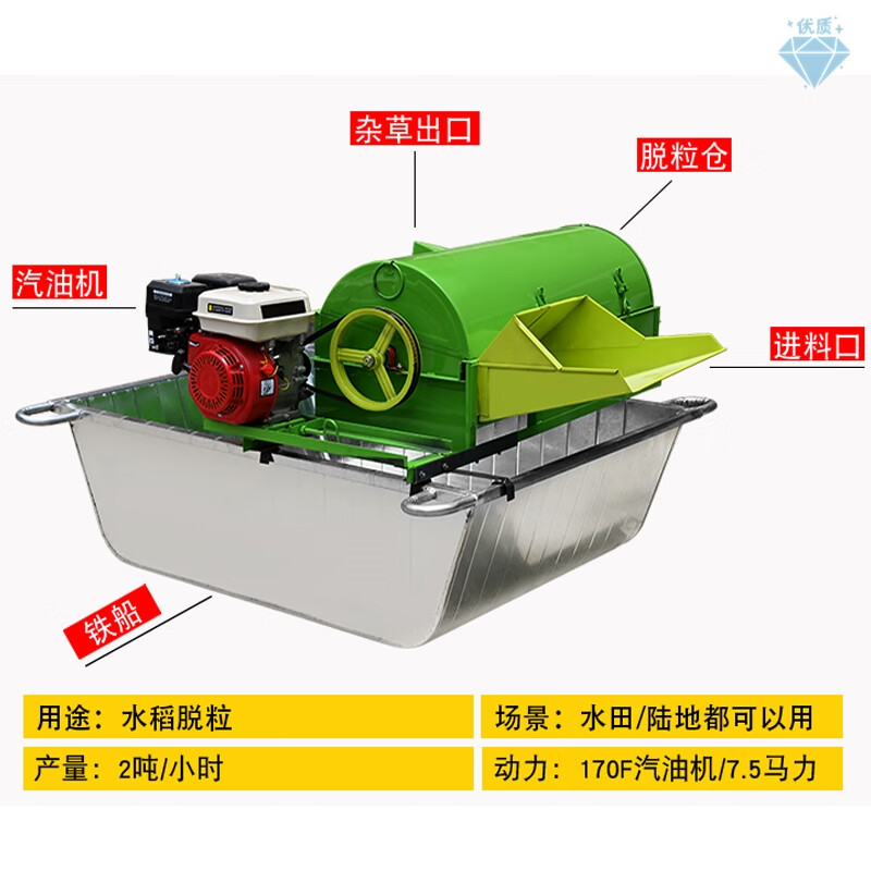 Huili's rice and wheat threshing machine, small threshing machine, agricultural full-feed rice threshing machine, wheat threshing machine - suitable for rice, wheat and other crops