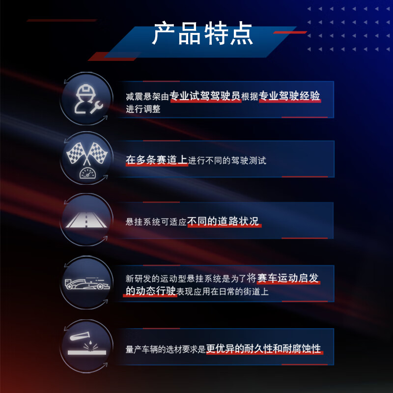 BMW's official original M sports suspension system high-performance modification 4S in-store service voucher does not include labor time fees M2/M3/M4 (G80/G82/G87)